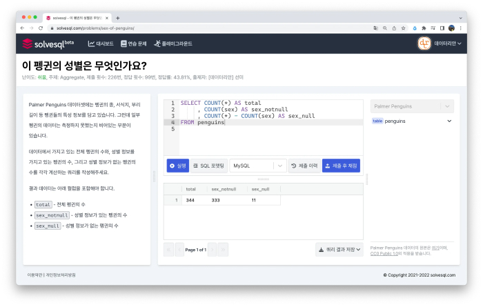 입문반 Week2 solvesql 문제 풀이