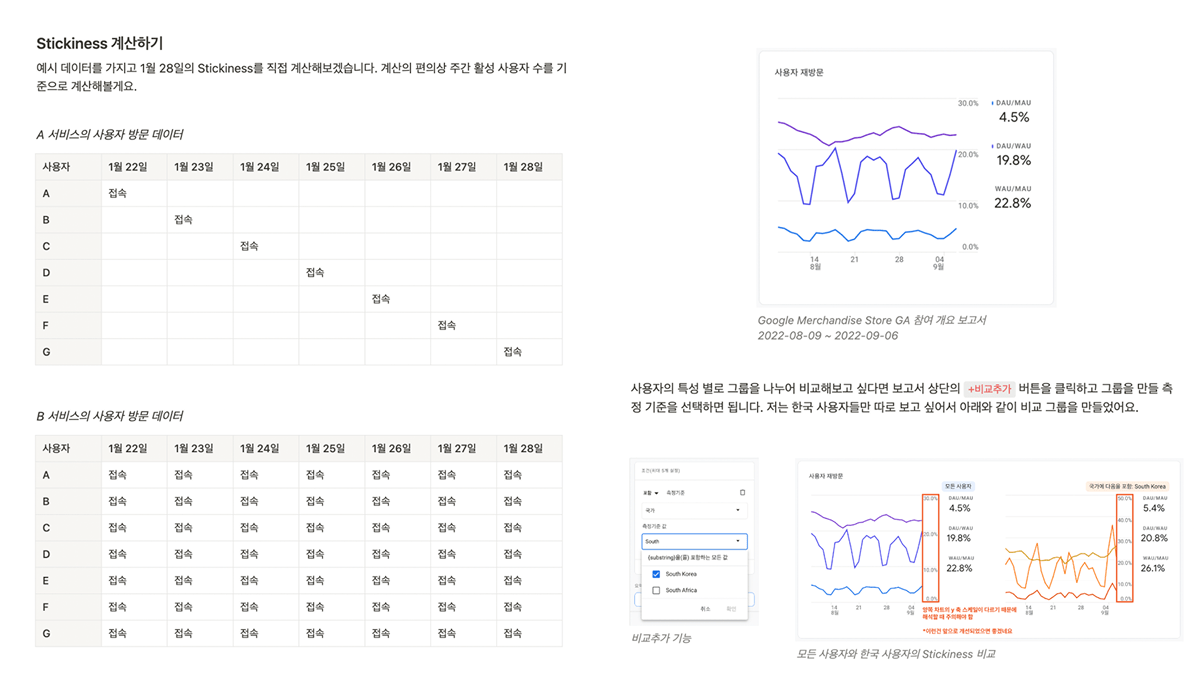 리텐션 수업 자료 일부