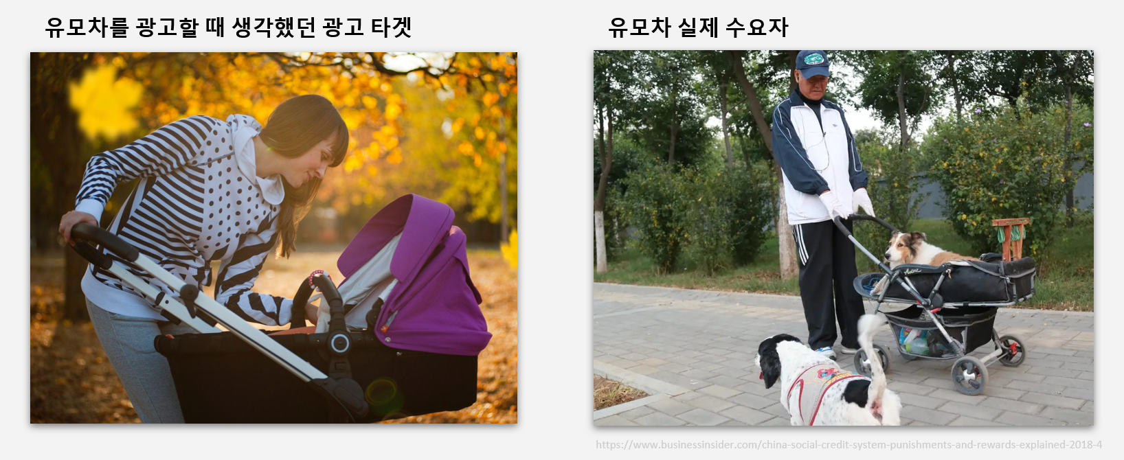 데이터를 이용한 맞춤광고 사례