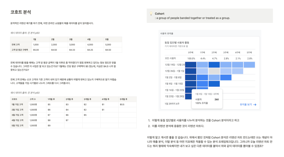 Cohort 분석, Google Analytics 사용자 유지율 차트 수업 자료 일부