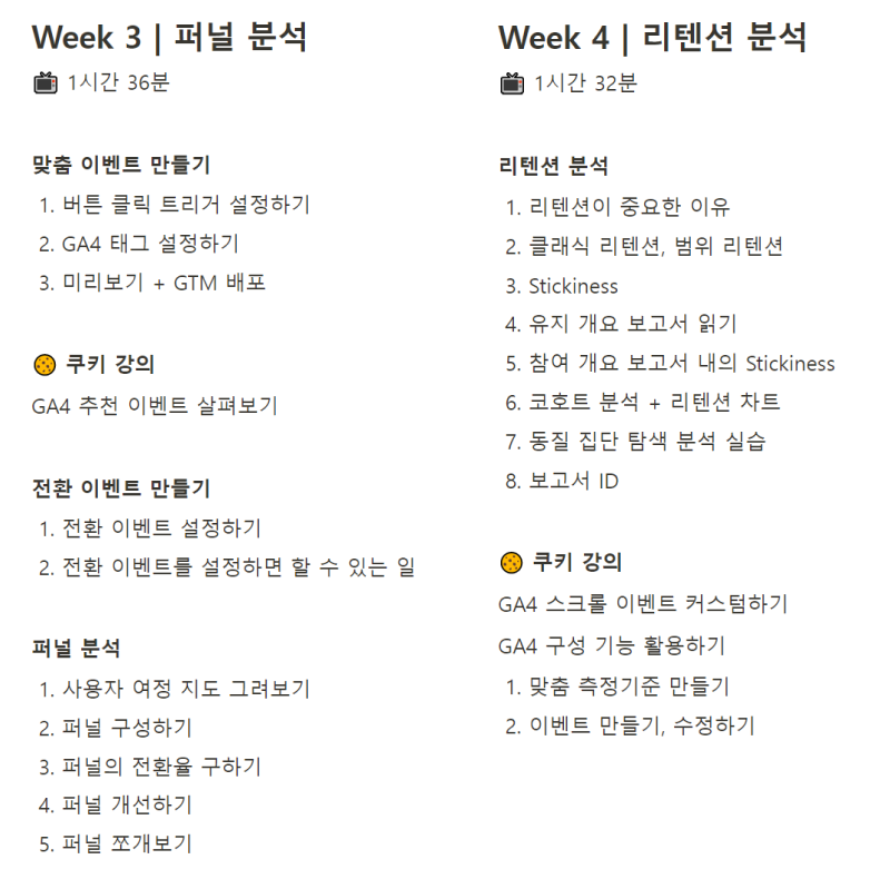 GA4 데이터 분석 캠프 3, 4주차 커리큘럼