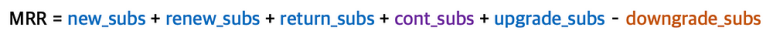 연 구독 MRR 수식