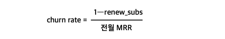 Churn rate