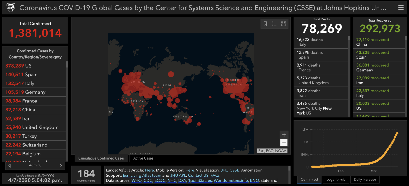 JHU Dashboard screenshot taken on April 7, 2020